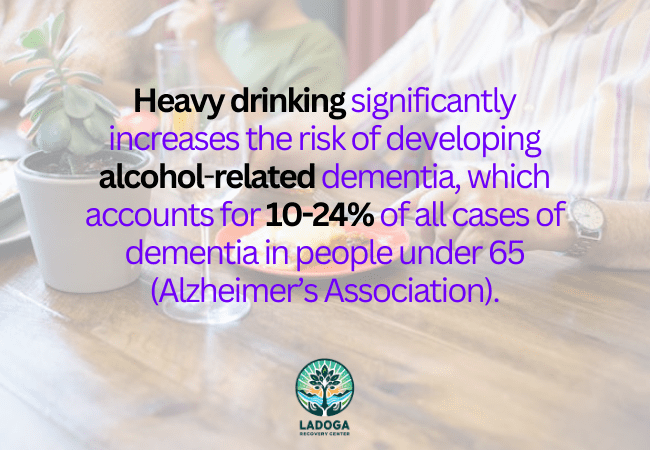 Impact of Alcohol on Cognitive Health