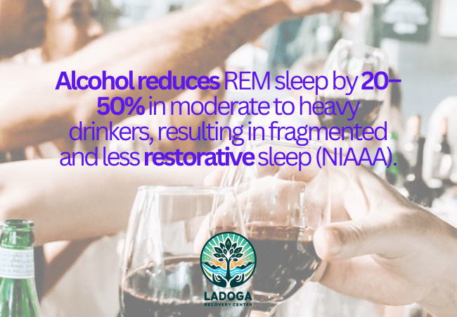 Alcohol’s Effect on REM Sleep