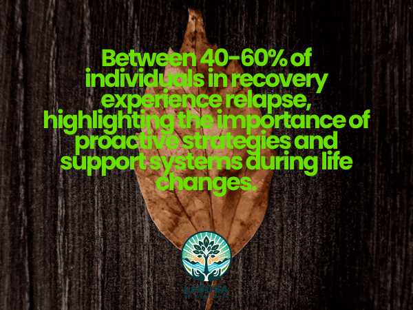 Life Changes and Stress Statistics