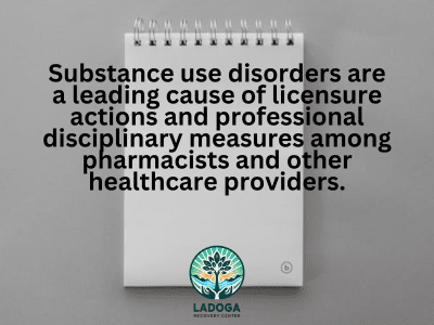 Impact of Chemical Dependency