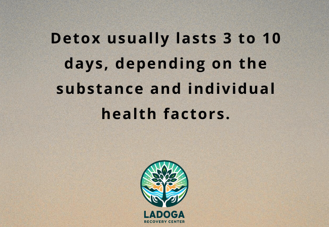 Average Duration of Detox Programs