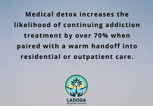 Which Detox Program Is Right for You