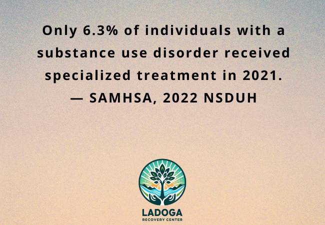 Medical Detox for Addiction in Indiana