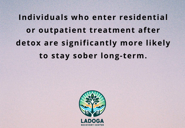 Statistics for Post-Detox Recovery