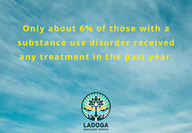 A Complete Guide to the Stages of Drug Rehabilitation