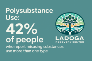 Polysubstance Use