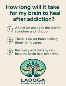 Heroin Addiction Treatment in Indiana
