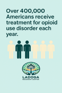 Detox Treatment Programs in Indiana
