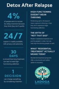 High-Functioning Recovery