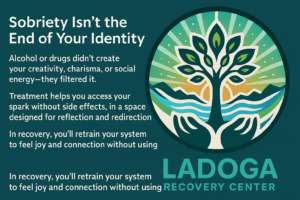 Identity in Sobriety
