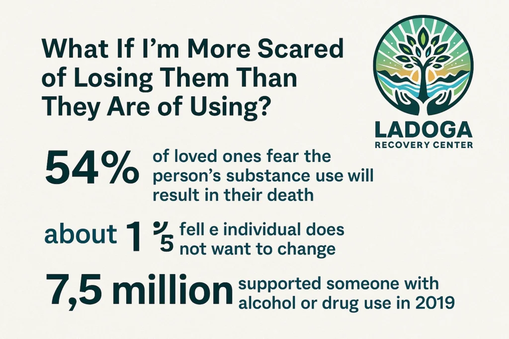 Loving Someone Through Detox and Addiction