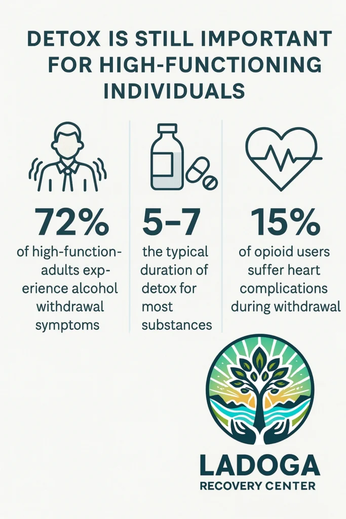 Opiate Detox & Identity Rediscover Your Voice in Recovery