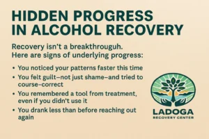 Recovery Milestones