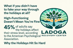 Holiday Stress Stats