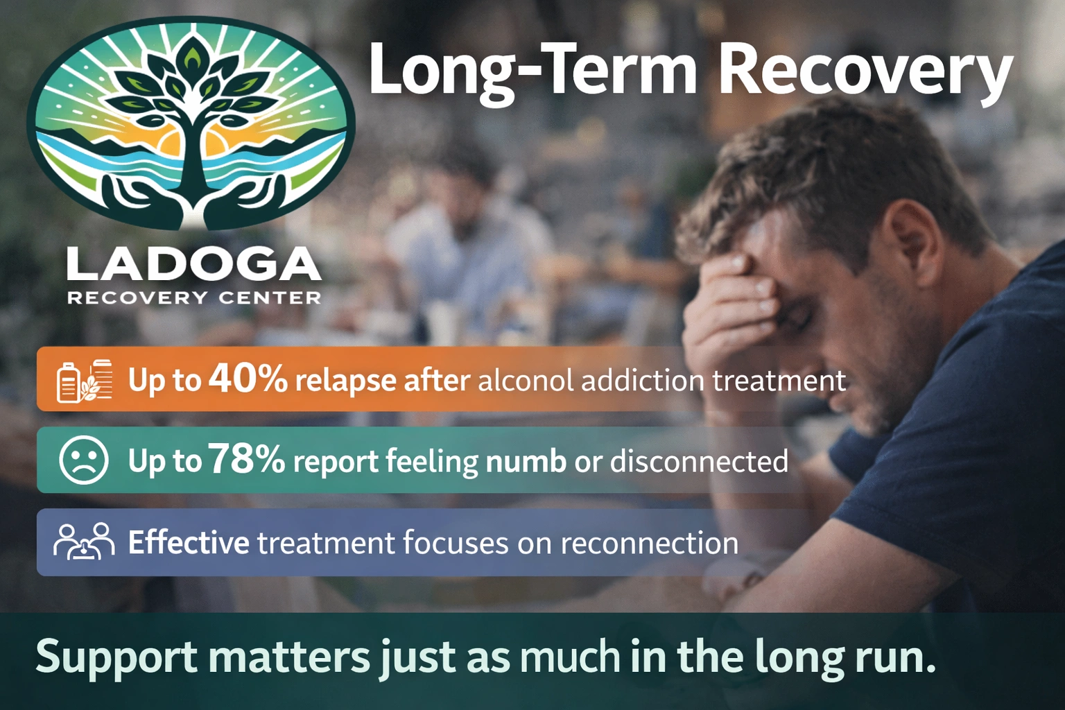 Recovery Reconnection