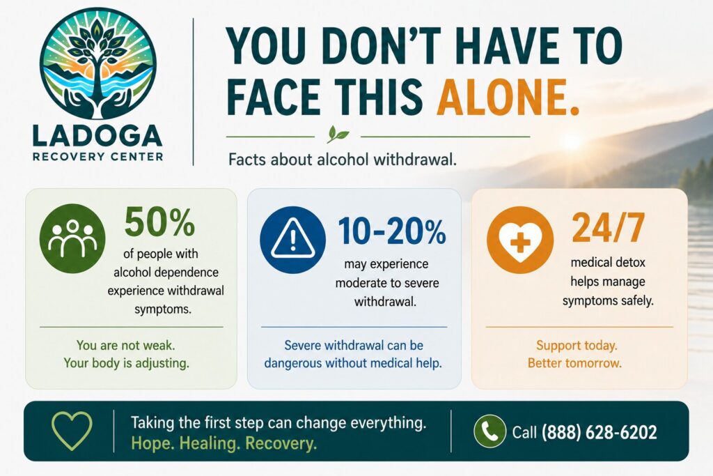 Alcohol Withdrawal Can Turn Dangerous Faster Than You Think