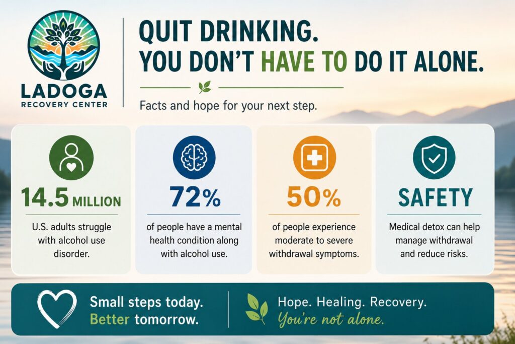 Can You Safely Quit Drinking at Home