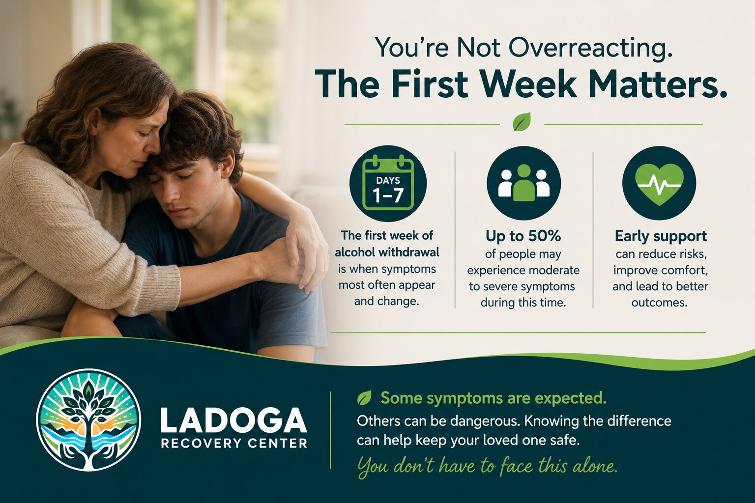 Warning Signs Parents Should Never Ignore During Recovery