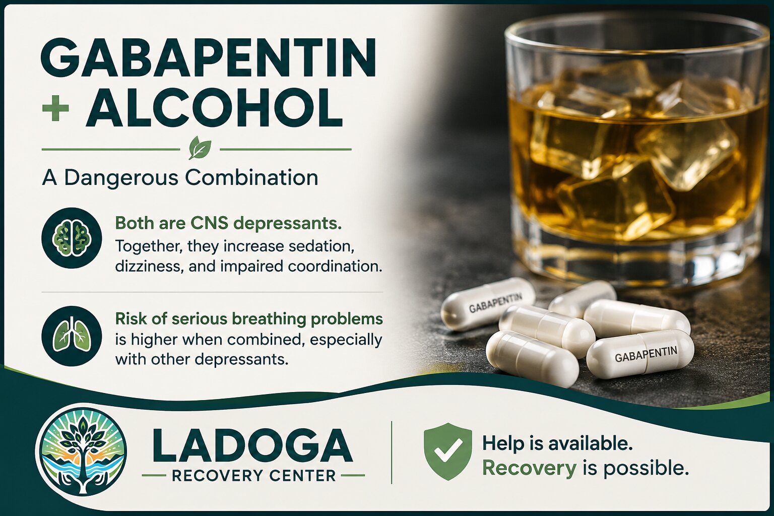 Mixing Gabapentin With Alcohol Risks and Warning Signs